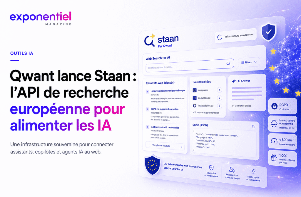 Qwant lance Staan : l’API de recherche européenne qui veut connecter les IA au web