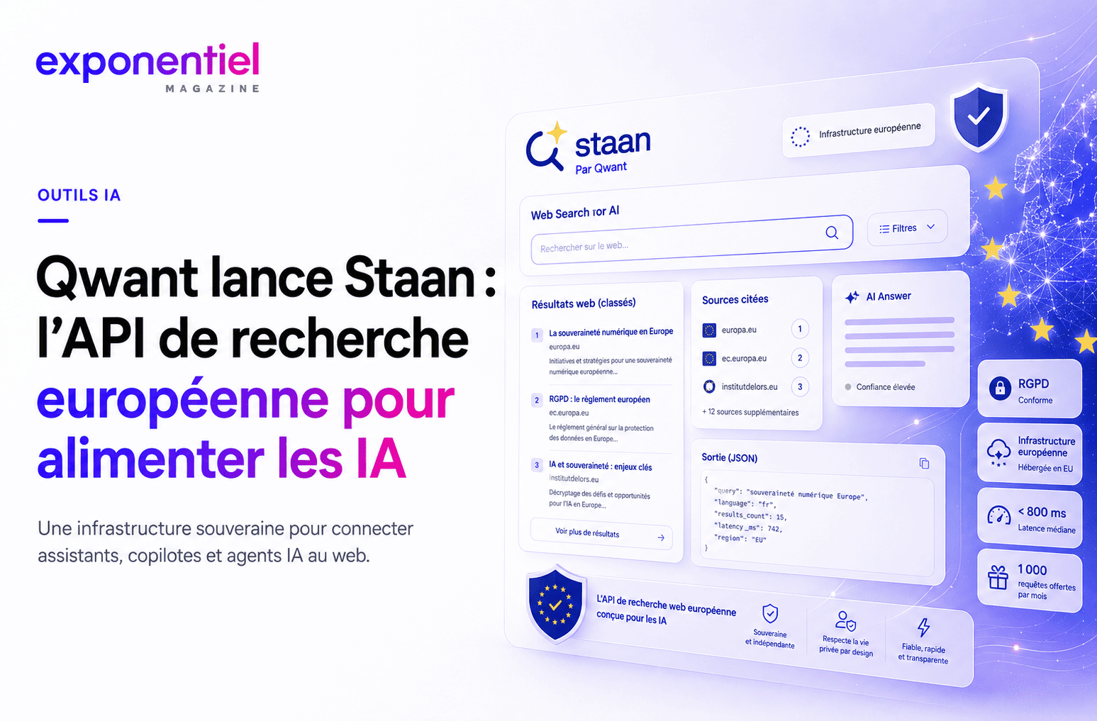 Qwant lance Staan : l’API de recherche européenne qui veut connecter les IA au web