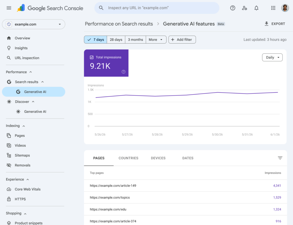 Google Search Console ouvre une nouvelle vue dédiée à l’IA générative