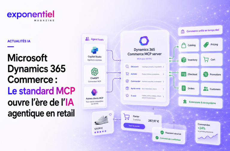 Microsoft Dynamics 365 Commerce le standard MCP ouvre l’ère de l’IA agentique en retail