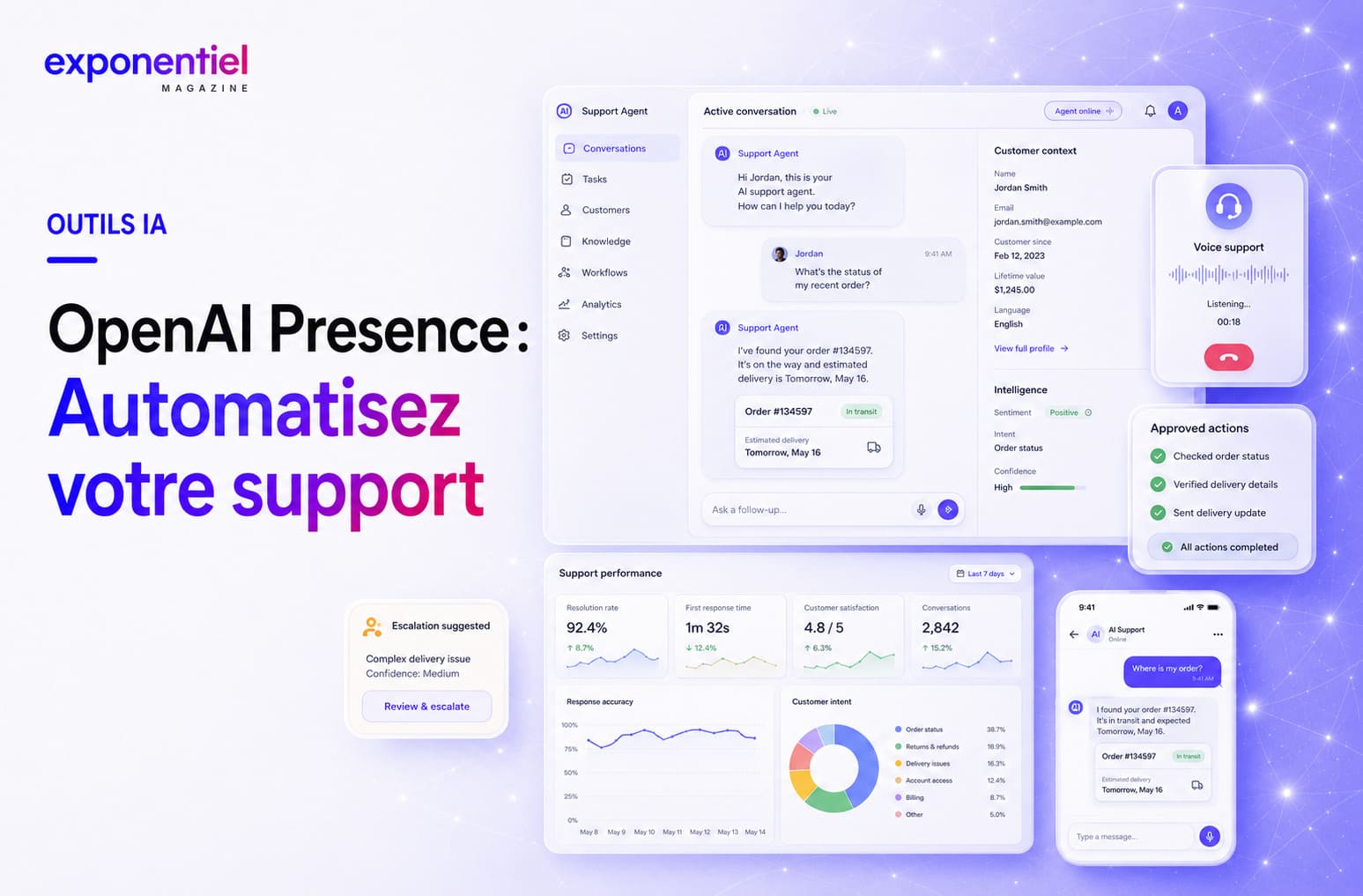 OpenAI Presence : L'agent IA pour automatiser vos workflows internes et votre support client