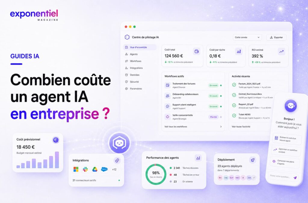 Agent conversationnel IA combien coûte réellement un déploiement en entreprise