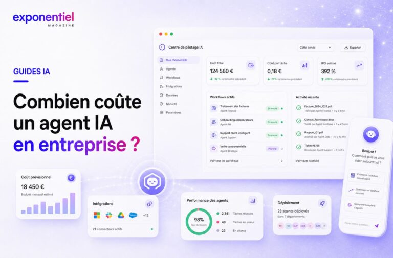 Agent conversationnel IA combien coûte réellement un déploiement en entreprise