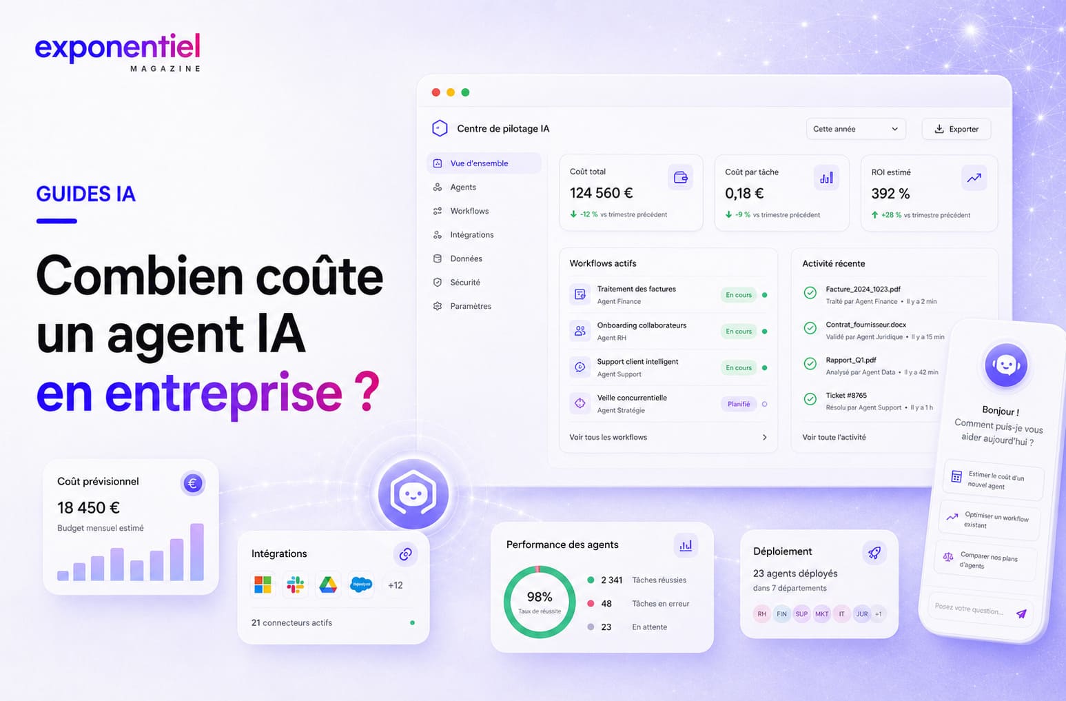 Agent conversationnel IA combien coûte réellement un déploiement en entreprise