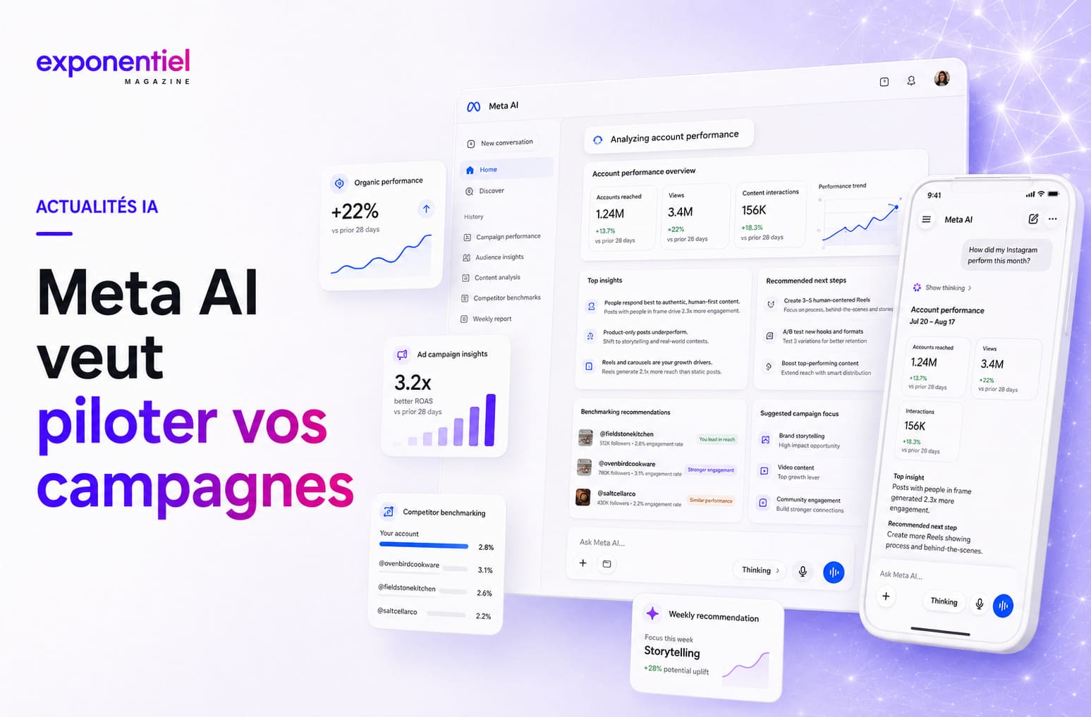 Meta AI pour PME : l’assistant gratuit qui analyse Instagram, Facebook et vos campagnes Ads vaut-il le détour ?