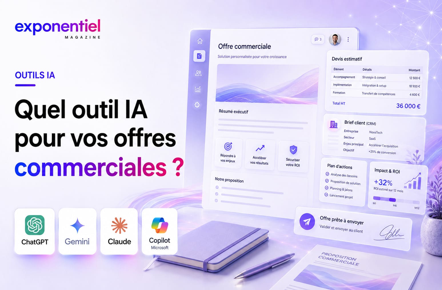 Offres commerciales avec l’IA : ChatGPT, Copilot, Claude, Gemini ou outil dédié ?
