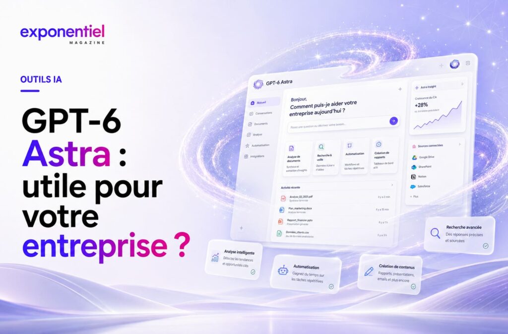 GPT-6 Astra : nouveautés, prix, AGI… ce que les entreprises doivent vraiment retenir