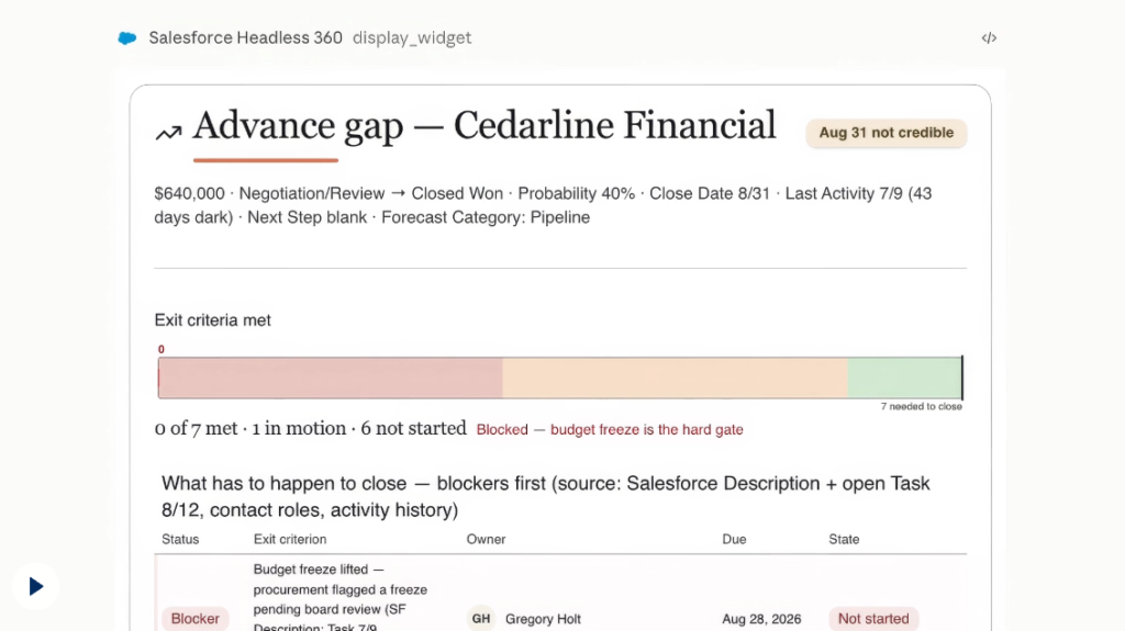 Claudeforce exemple utilisation
